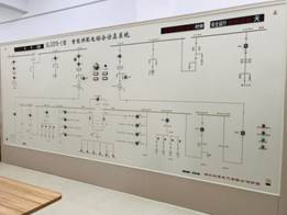 智能供配电实验分室 智能供配电综合仿真系统