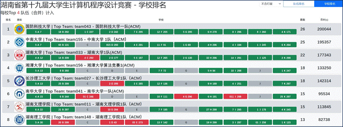 说明: d86127f40d286712b9142cccc23f21a